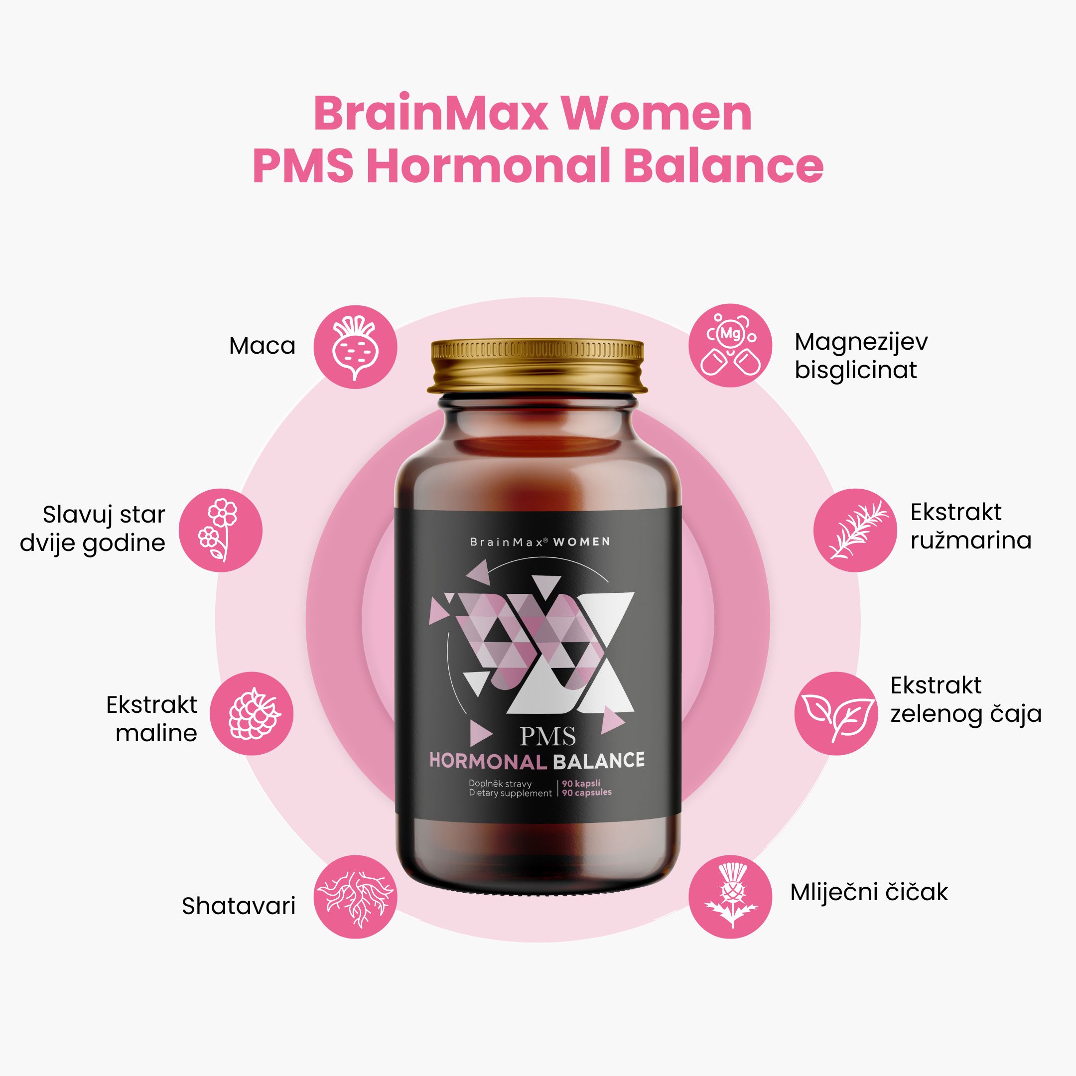 (Chorvatština) PMS hormonal (1)